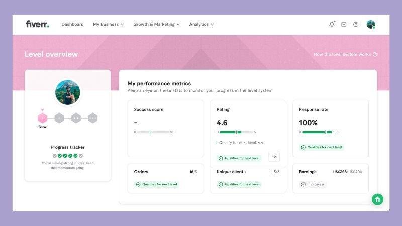 Uzaktan Hizmet Sunumuna Özel Referans Sistemleri